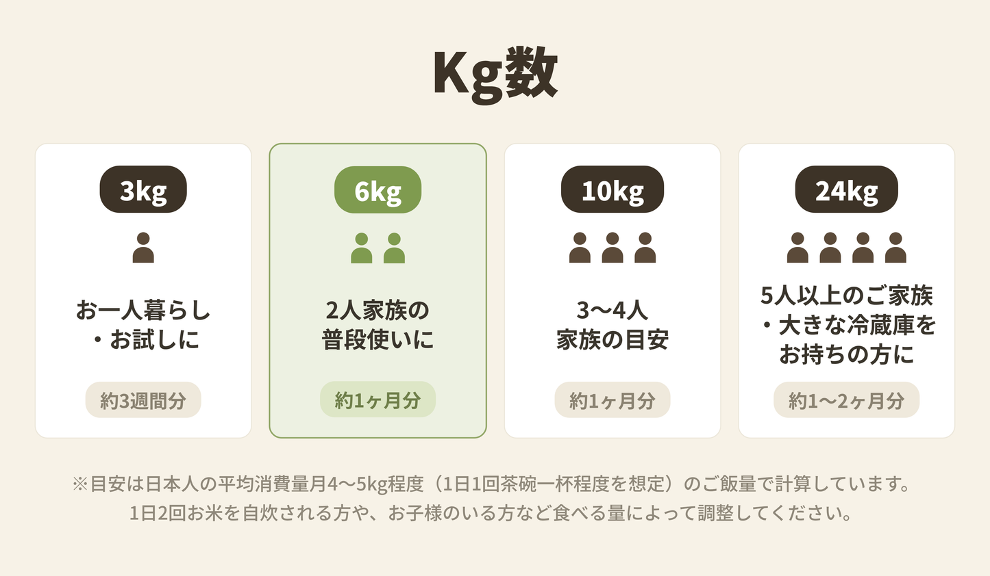 【令和8年産】土遊野の有機米てんたかく「里山の麓・自然栽培」 〈3㎏・6㎏・10㎏・24㎏〉