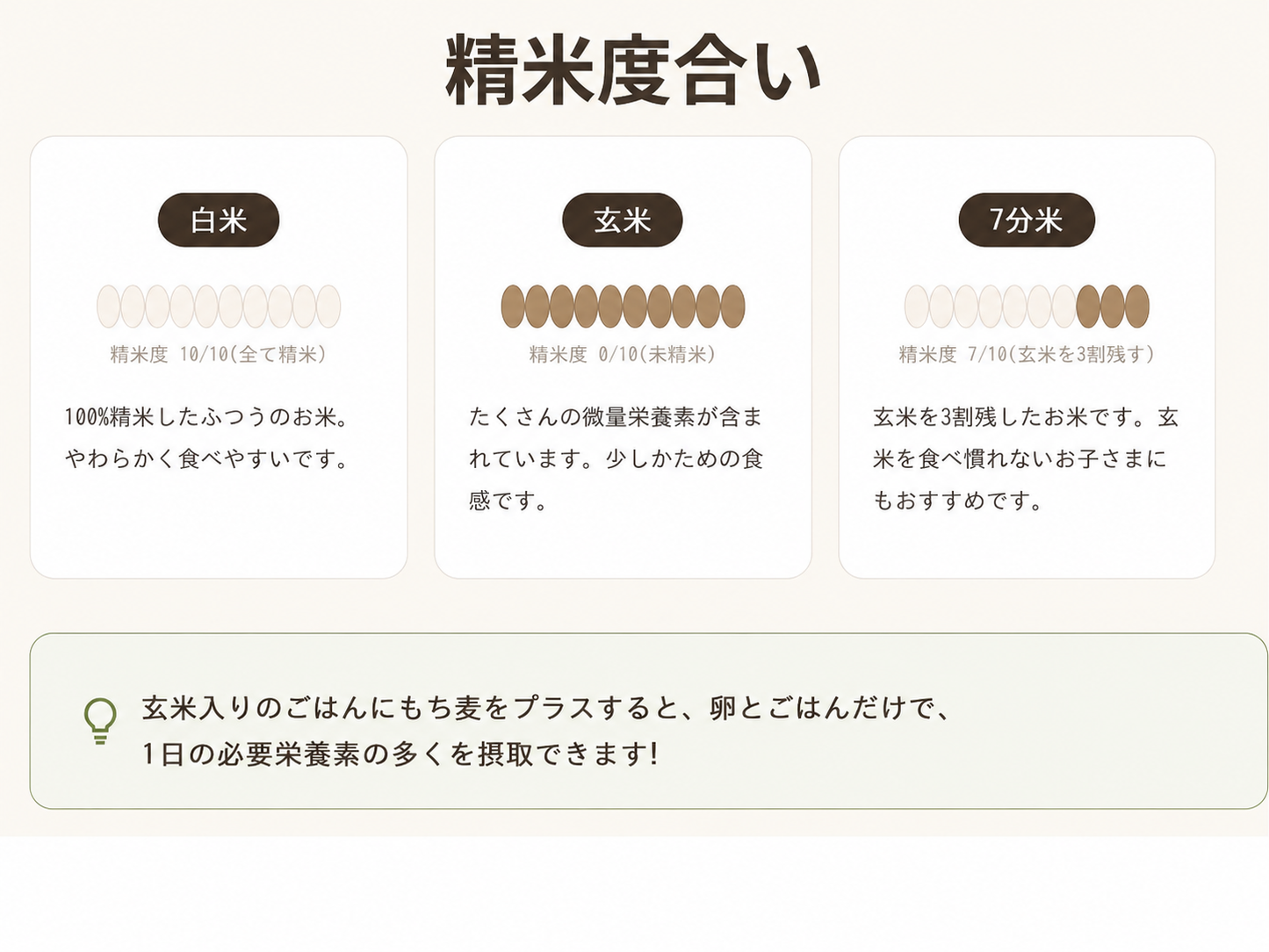 【令和7年産】土遊野の有機米コシヒカリ「棚田-tanada-」 〈2㎏・6㎏・10㎏・24㎏〉