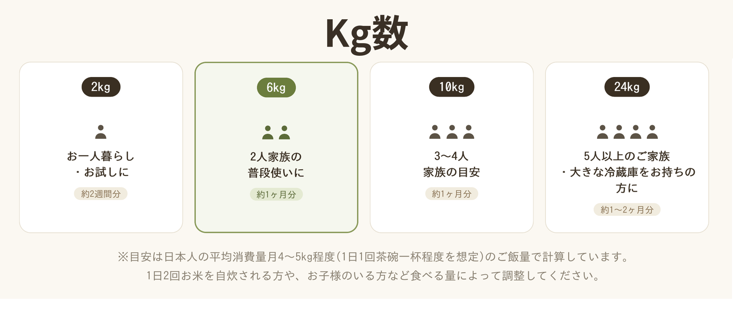 【令和7年産】土遊野の有機米コシヒカリ「棚田-tanada-」 〈2㎏・6㎏・10㎏・24㎏〉