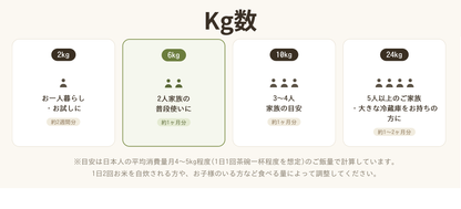 【令和7年産】土遊野の有機米コシヒカリ「棚田-tanada-」 〈2㎏・6㎏・10㎏・24㎏〉
